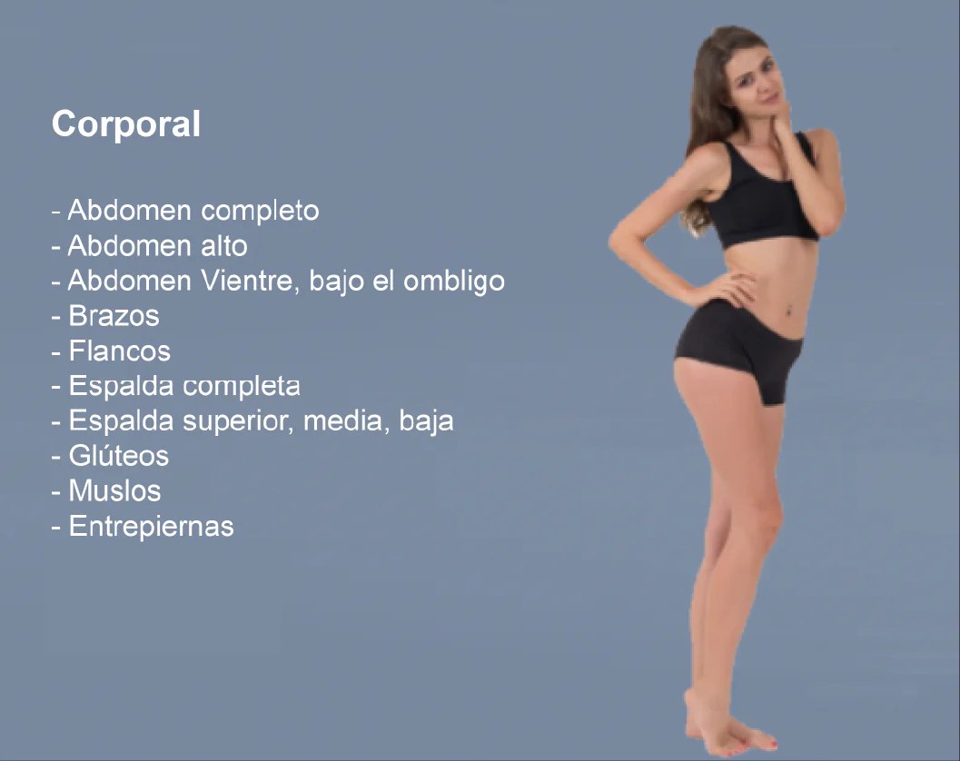 Zonas de aplicacion corporal